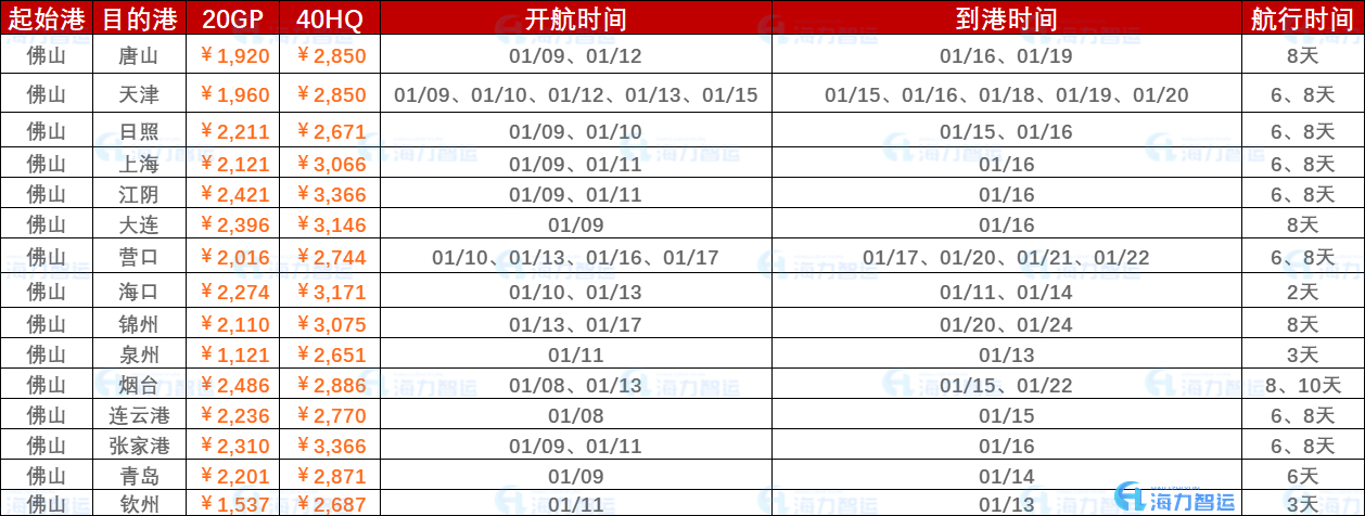 AGGAME·(中国区)集团官方网站