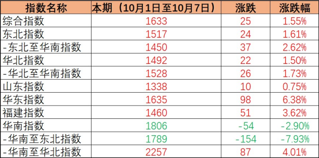 AGGAME·(中国区)集团官方网站