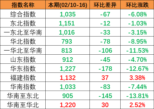 AGGAME·(中国区)集团官方网站