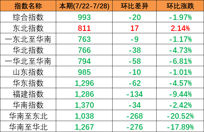 AGGAME·(中国区)集团官方网站