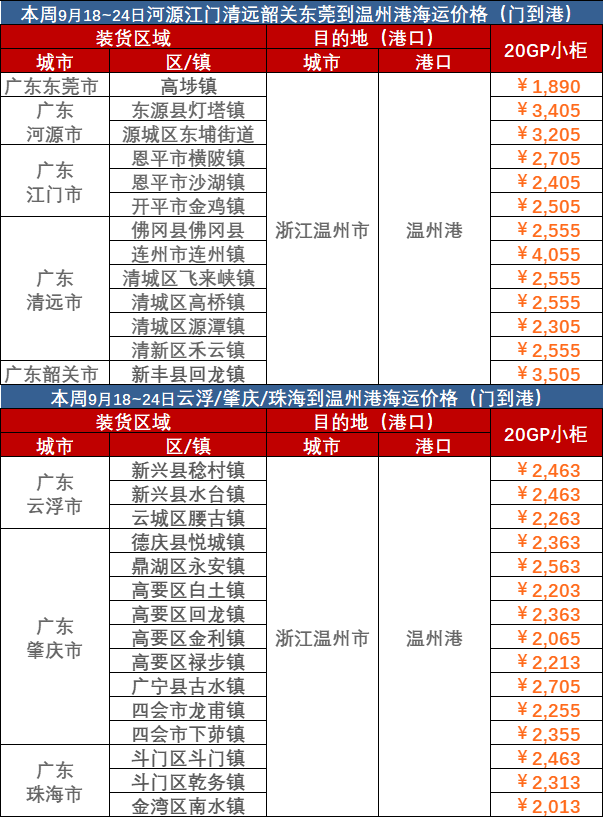 AGGAME·(中国区)集团官方网站