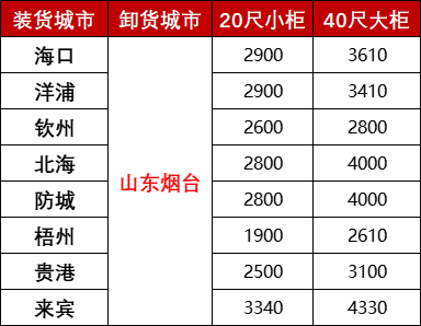 AGGAME·(中国区)集团官方网站
