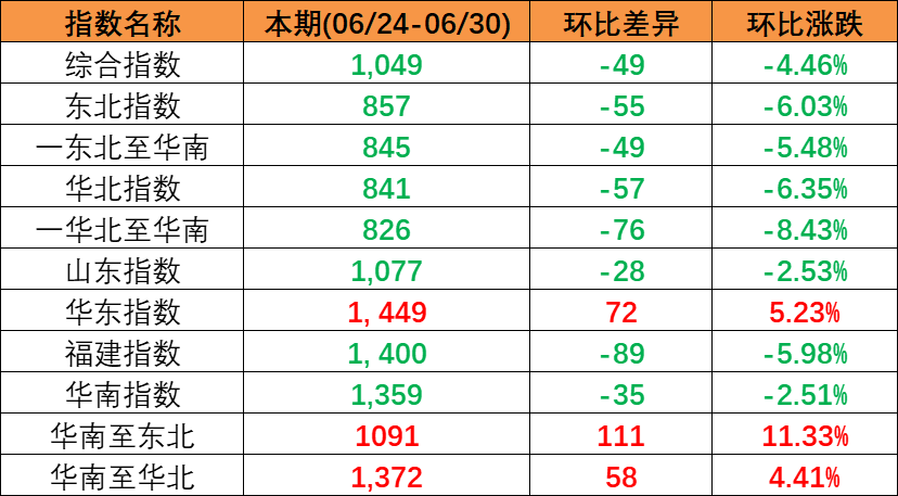 AGGAME·(中国区)集团官方网站