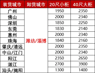AGGAME·(中国区)集团官方网站