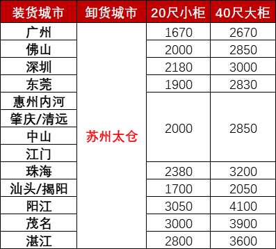 AGGAME·(中国区)集团官方网站