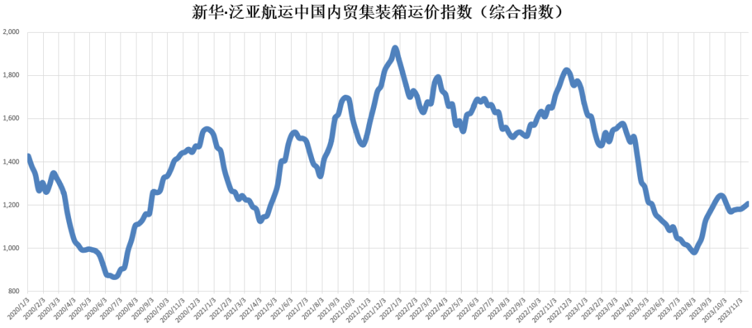 AGGAME·(中国区)集团官方网站