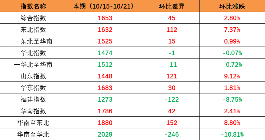 AGGAME·(中国区)集团官方网站