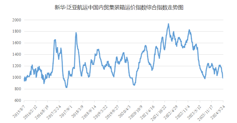 AGGAME·(中国区)集团官方网站