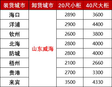 AGGAME·(中国区)集团官方网站