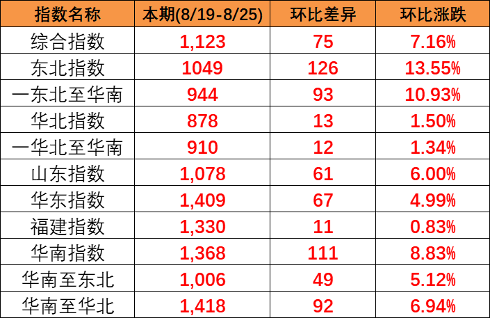 AGGAME·(中国区)集团官方网站