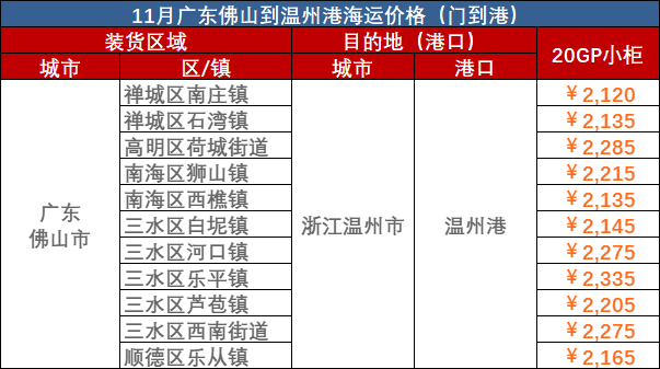 AGGAME·(中国区)集团官方网站