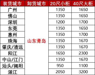 AGGAME·(中国区)集团官方网站