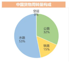 AGGAME·(中国区)集团官方网站