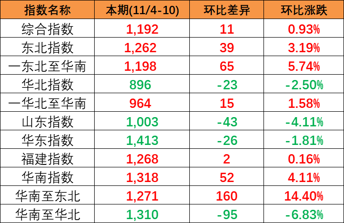 AGGAME·(中国区)集团官方网站