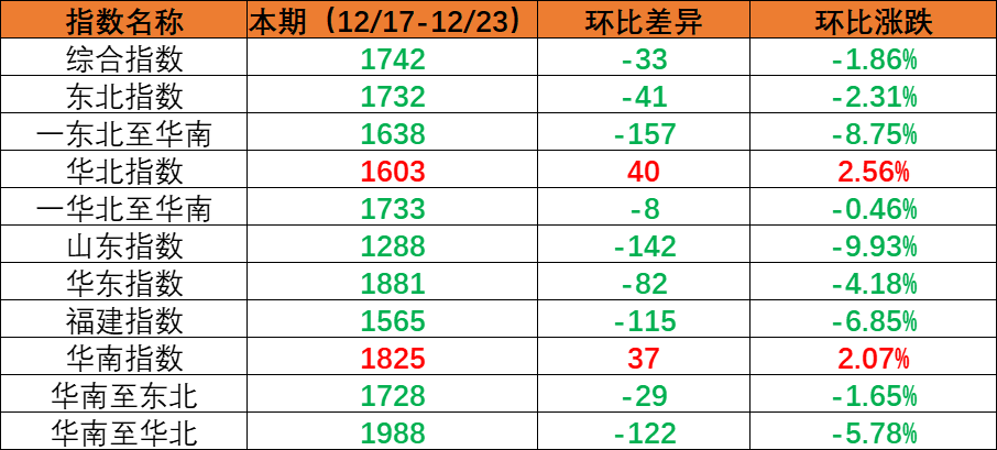 AGGAME·(中国区)集团官方网站