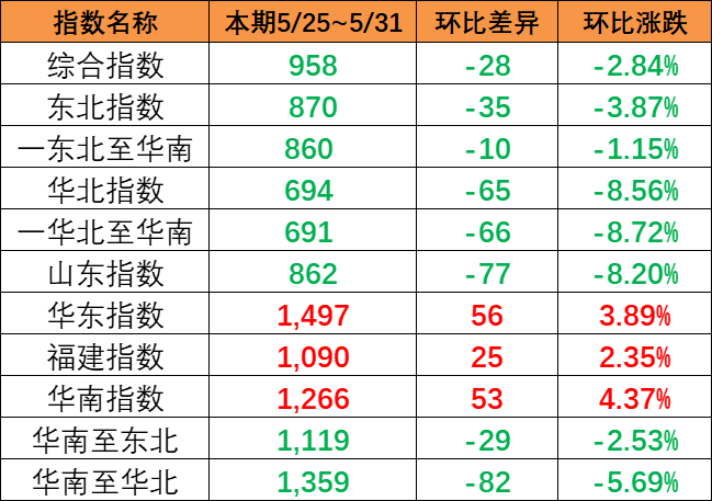 AGGAME·(中国区)集团官方网站