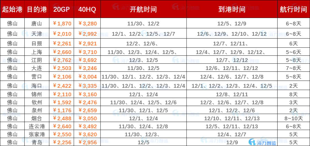 AGGAME·(中国区)集团官方网站