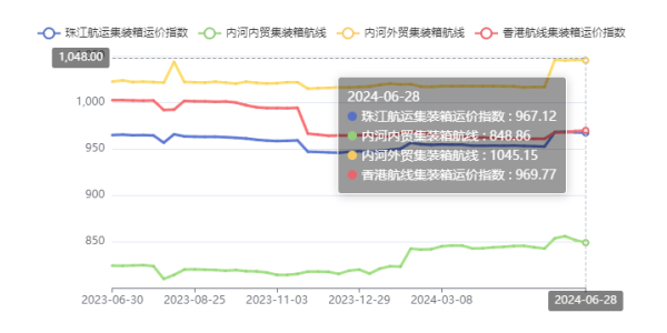 AGGAME·(中国区)集团官方网站