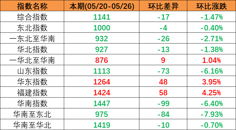 AGGAME·(中国区)集团官方网站
