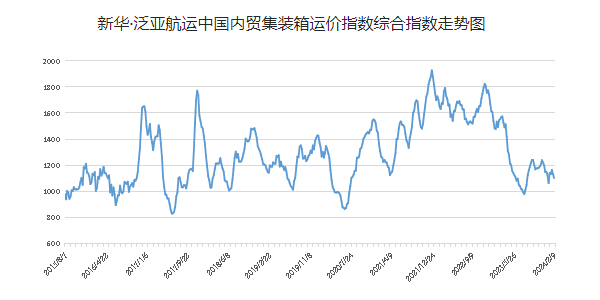 AGGAME·(中国区)集团官方网站