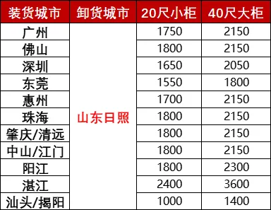 AGGAME·(中国区)集团官方网站
