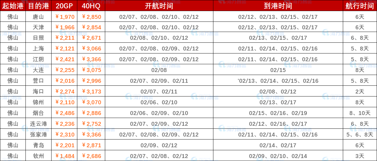 AGGAME·(中国区)集团官方网站