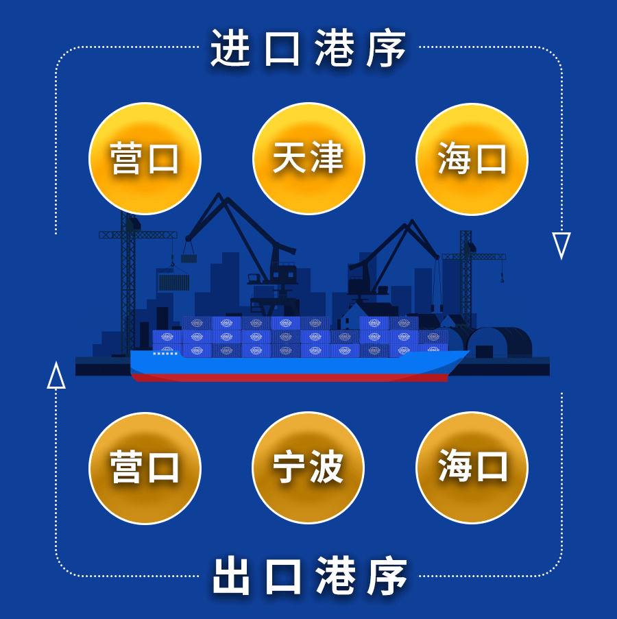 AGGAME·(中国区)集团官方网站