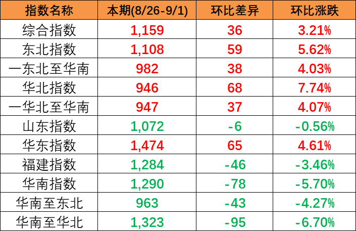 AGGAME·(中国区)集团官方网站