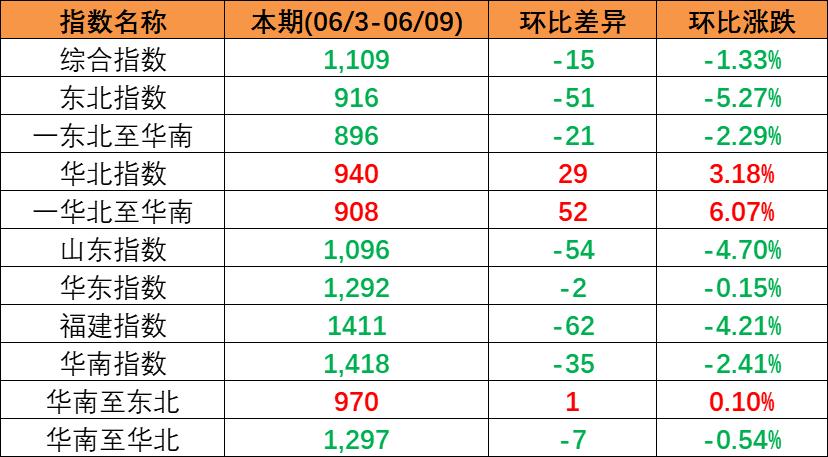 AGGAME·(中国区)集团官方网站
