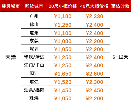 AGGAME·(中国区)集团官方网站