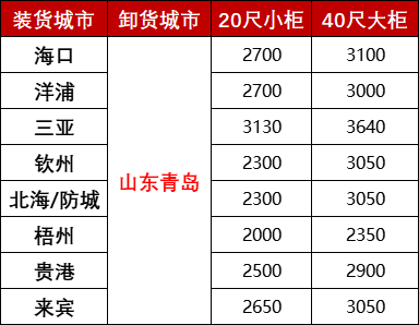 AGGAME·(中国区)集团官方网站