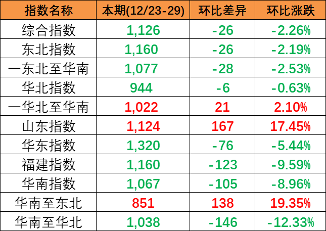 AGGAME·(中国区)集团官方网站