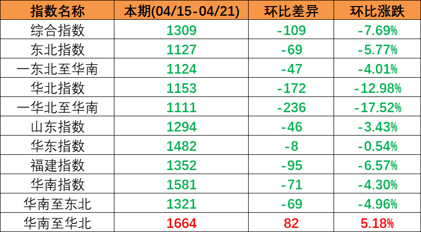 AGGAME·(中国区)集团官方网站