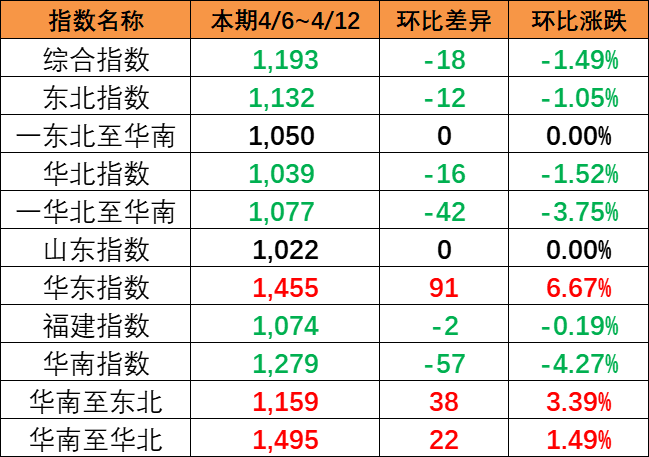 AGGAME·(中国区)集团官方网站