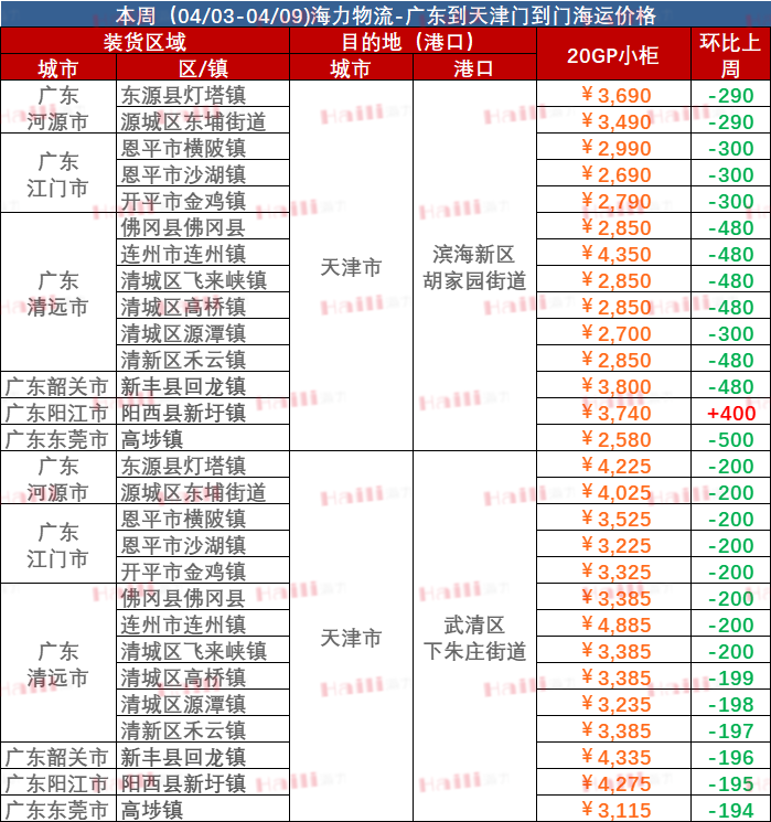 AGGAME·(中国区)集团官方网站