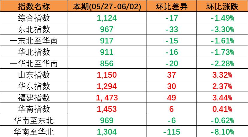 AGGAME·(中国区)集团官方网站