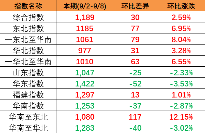 AGGAME·(中国区)集团官方网站