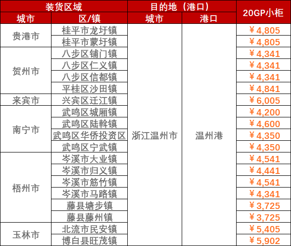 AGGAME·(中国区)集团官方网站
