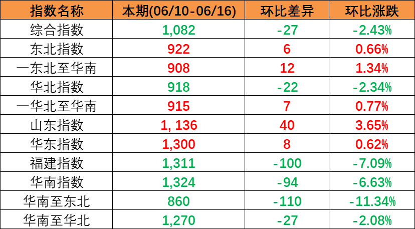 AGGAME·(中国区)集团官方网站