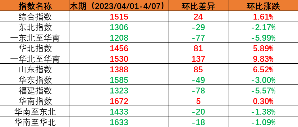 AGGAME·(中国区)集团官方网站