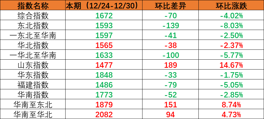 AGGAME·(中国区)集团官方网站