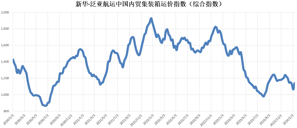 AGGAME·(中国区)集团官方网站