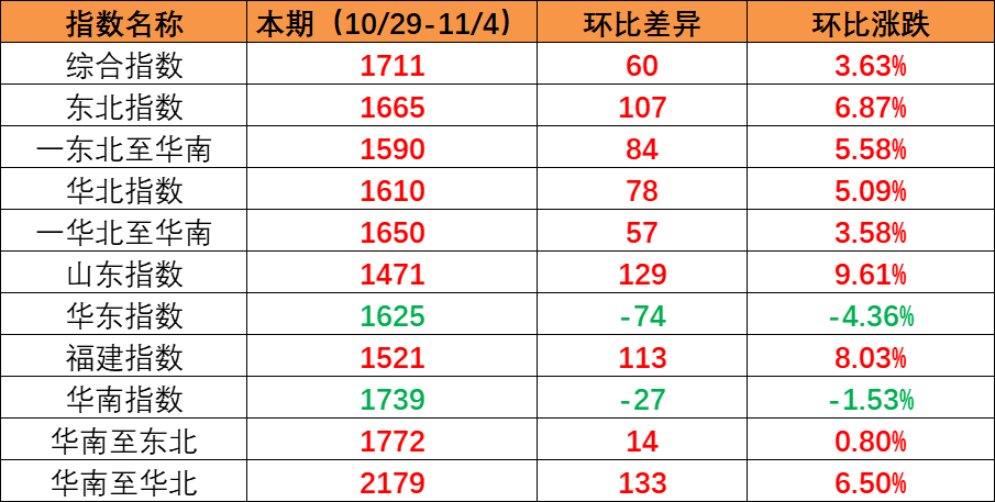 AGGAME·(中国区)集团官方网站