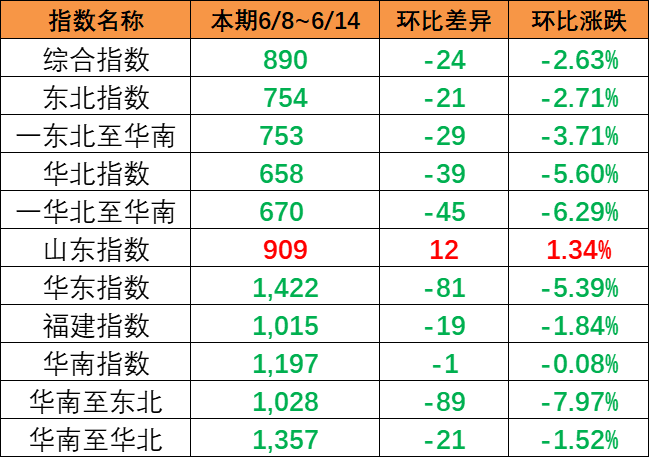 AGGAME·(中国区)集团官方网站