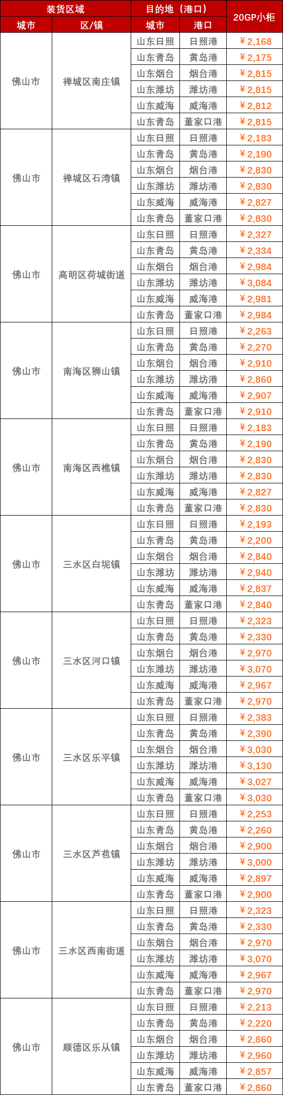 AGGAME·(中国区)集团官方网站