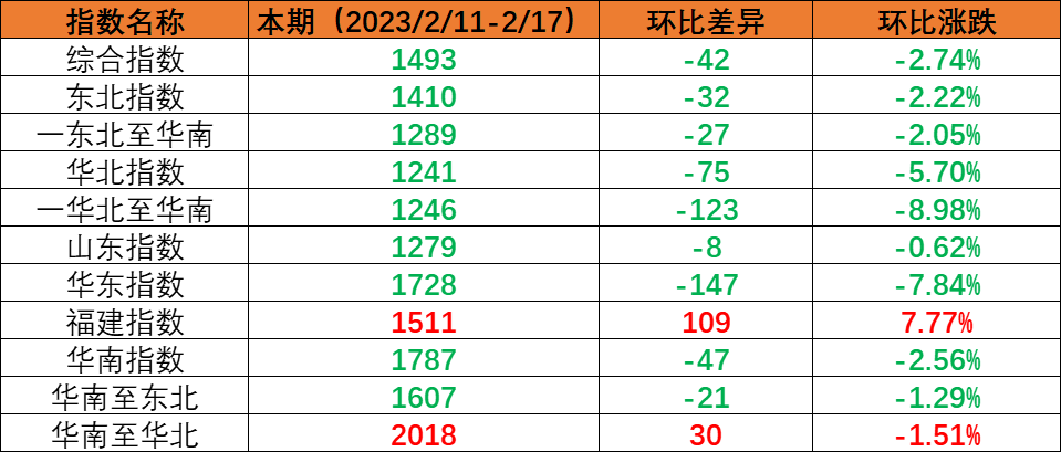AGGAME·(中国区)集团官方网站