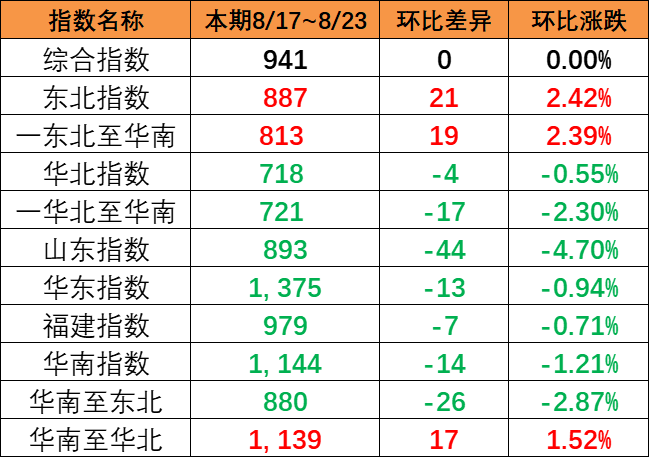 AGGAME·(中国区)集团官方网站