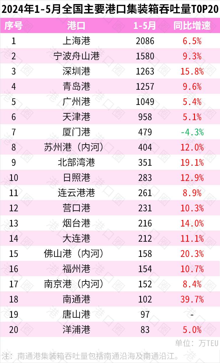 AGGAME·(中国区)集团官方网站