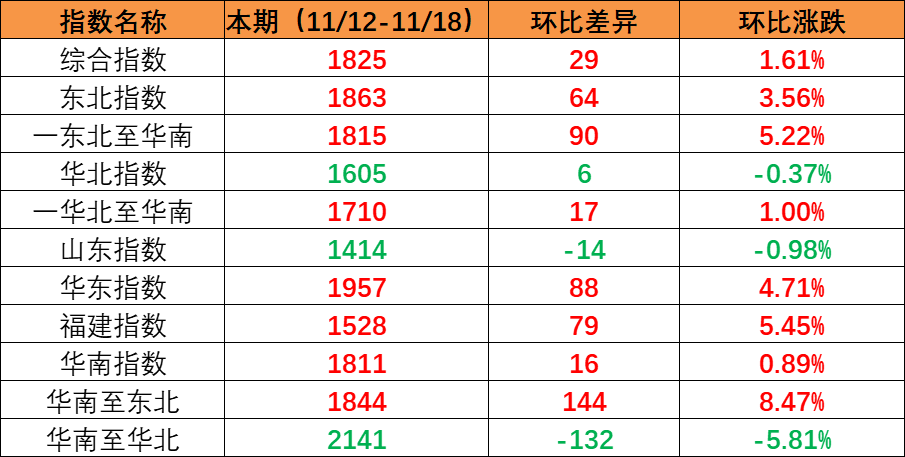 AGGAME·(中国区)集团官方网站