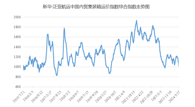 AGGAME·(中国区)集团官方网站